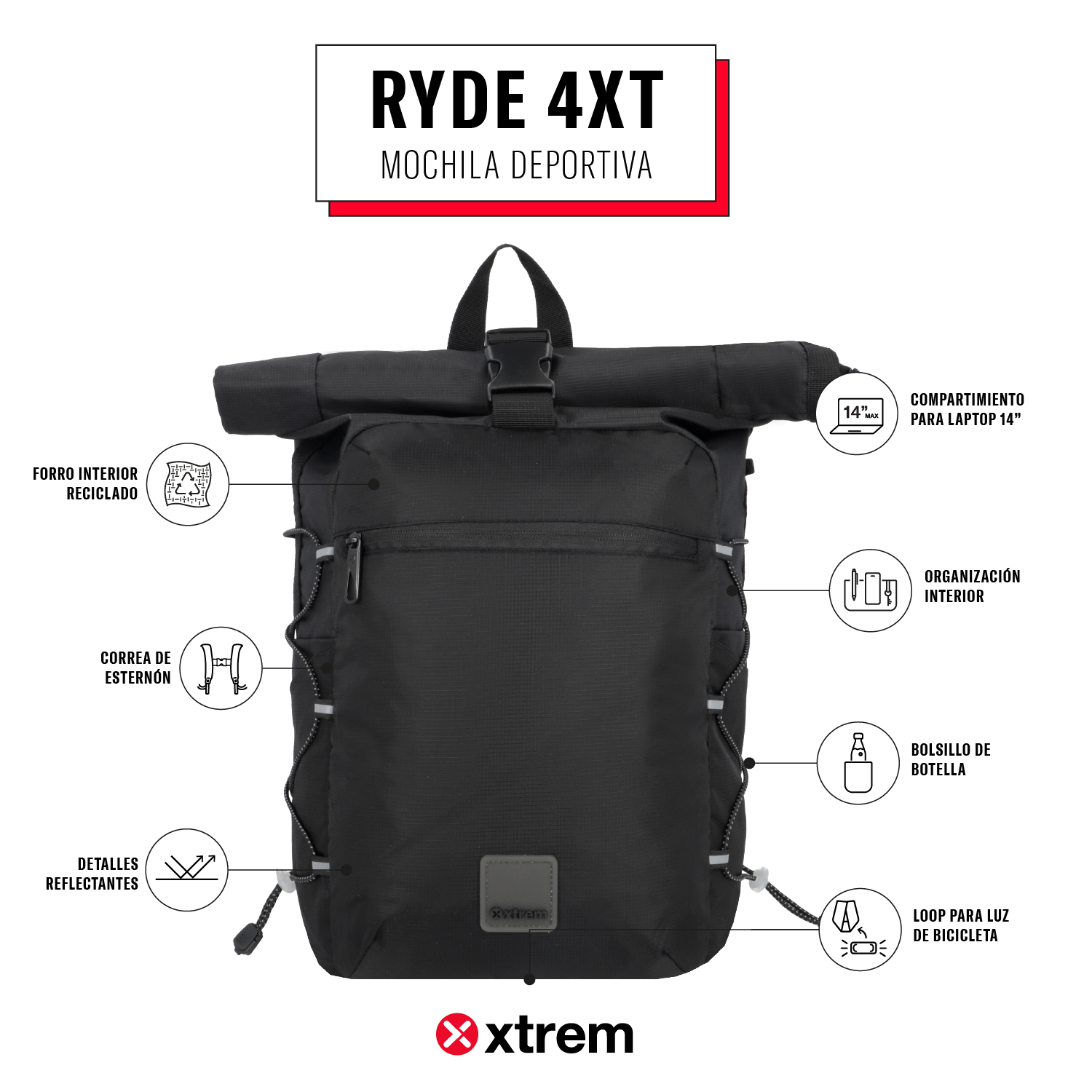 saxoline Mochila para notebook 14" Ryde negra Oferta especial de fábrica